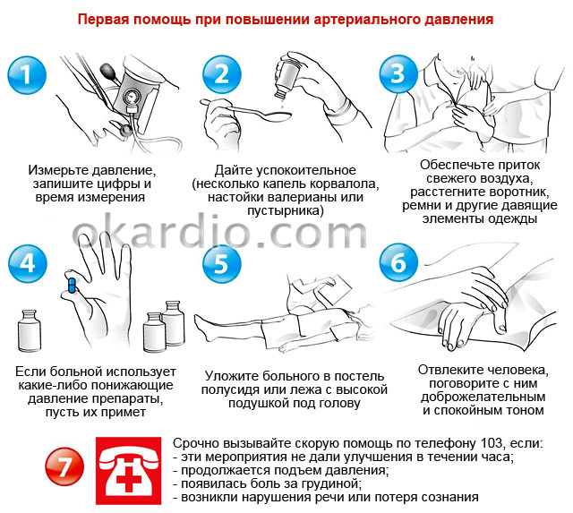 Чем в домашних условиях повысить ад Чем в домашних условиях повысить ад