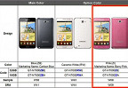 Samsung Galaxy Note выйдет в розовом цвете