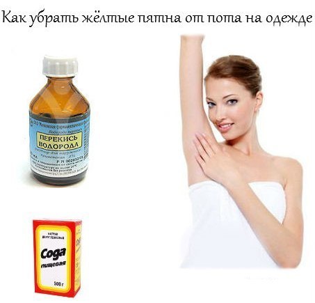 Как избавится от пятна жира на одежде Как избавится от пятна жира на одежде