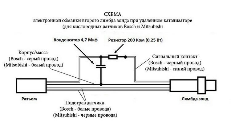 Обманка на первый лямбда зонд своими руками Обманка на первый лямбда зонд своими руками