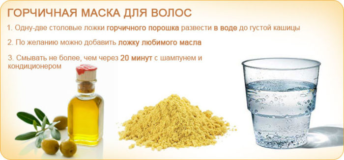 Маски для волос с горчицы в домашних условиях
