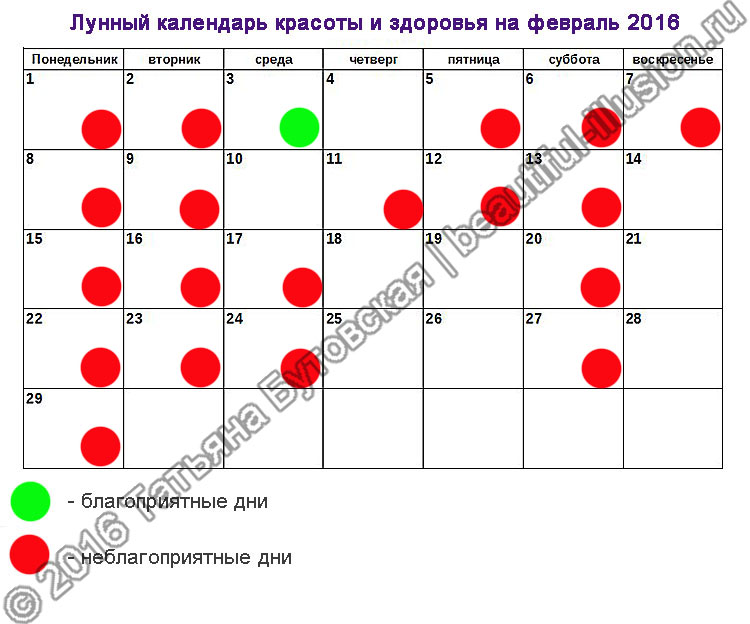 Маска Красной смерти Народный Брифли Лунный календарь лечения, удаления, имплантации и протезирования
