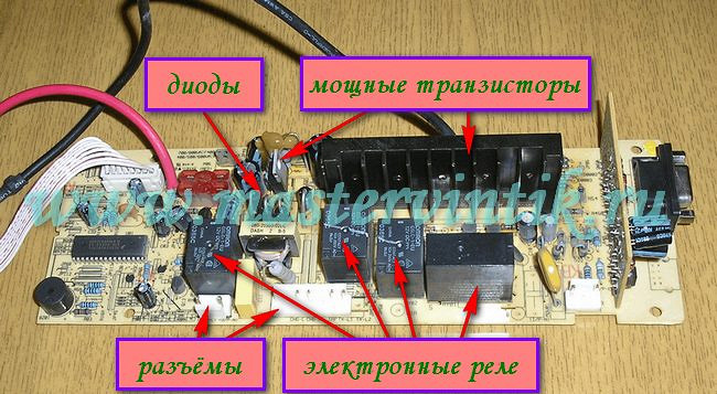 Бесперебойное питание своими руками