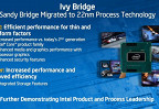 Выпуск Intel Ivy Bridge в следующем месяце подтвержден