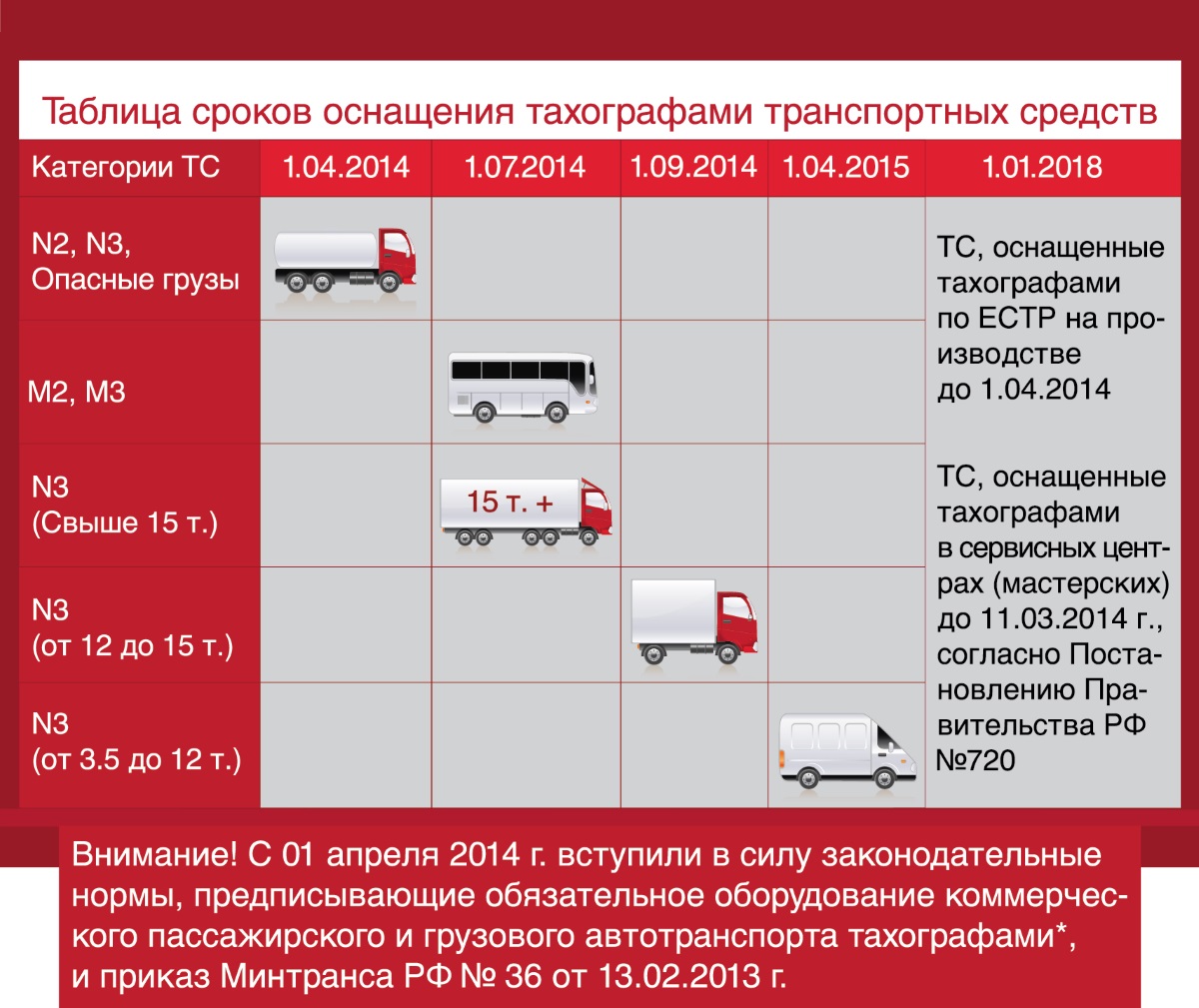 приказ минтранс 273