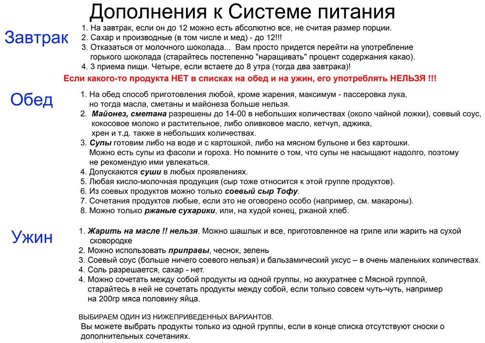 Диета 60 миримановой меню отзывы