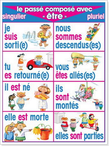 Rencontres soirees celibataires Rencontrer dr mrs vandertramp