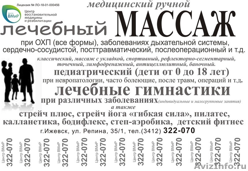 Цены на услуги остеопата в москве