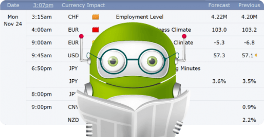 binary option robot funziona