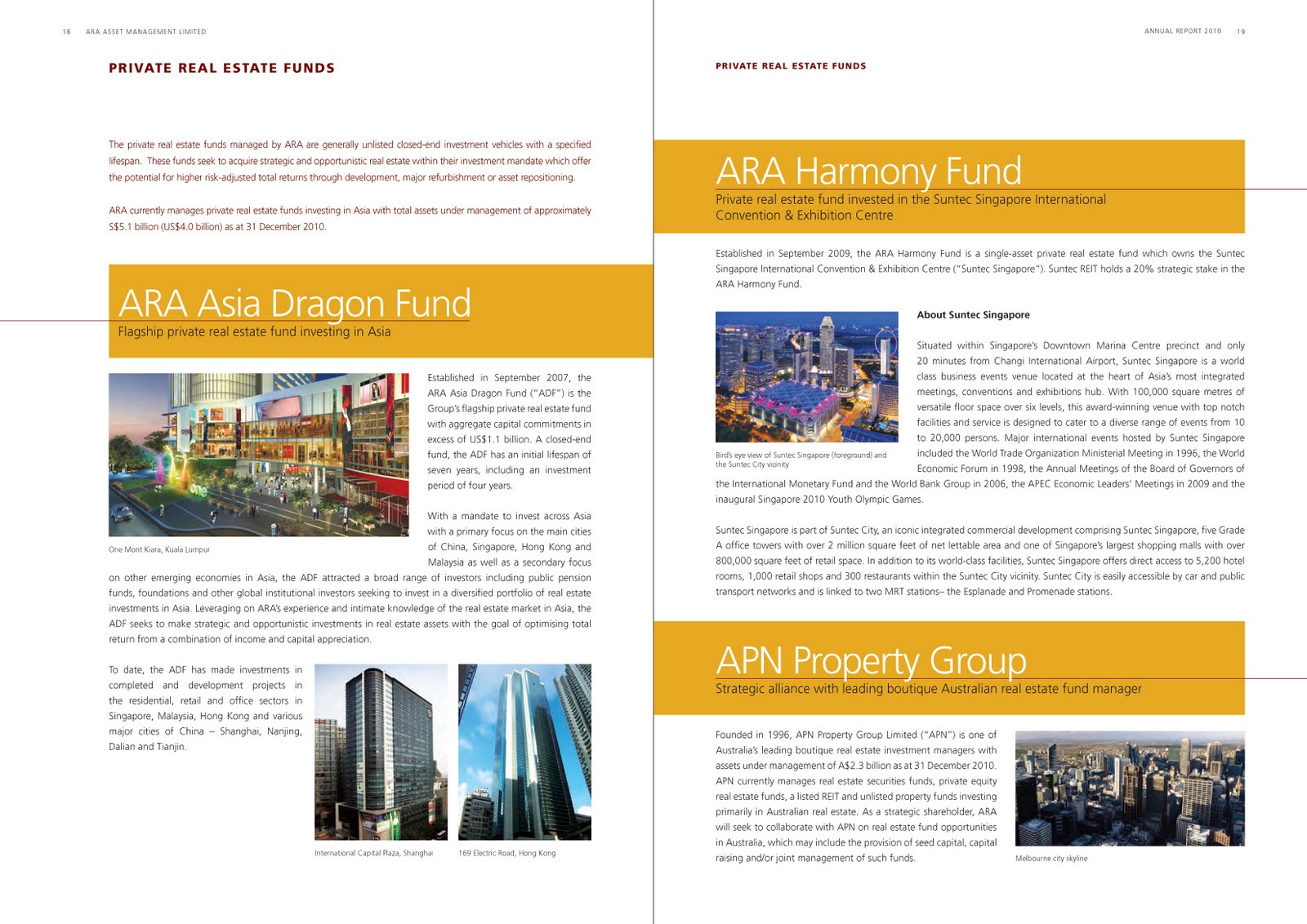 Asian Real Estate Income Fund - Asian-7069