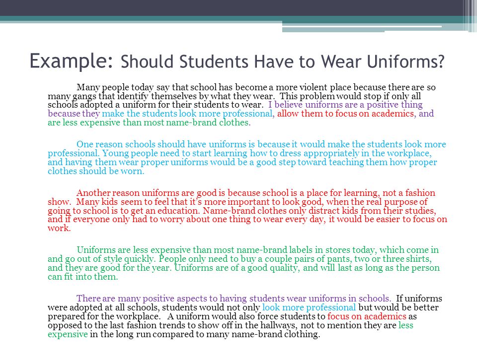 argumentative essay about wearing uniform