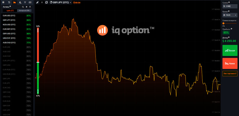 iqopton
