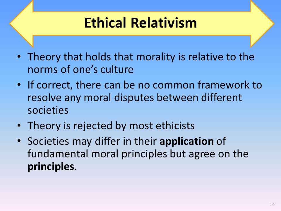 Business Essay Format Ethical Theories Essay Examples Kibin English Essay Story also Sample Business Essay Ethical Theories Essay Compare And Contrast Essay About High School And College