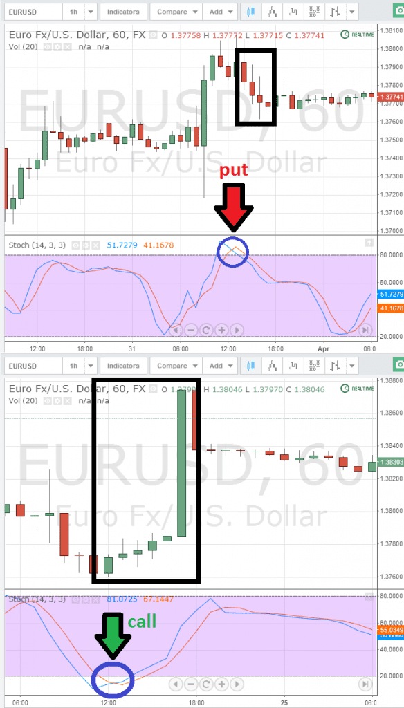 Все X-Trade Brokers (Икс Трейд Брокерс) отзывы на