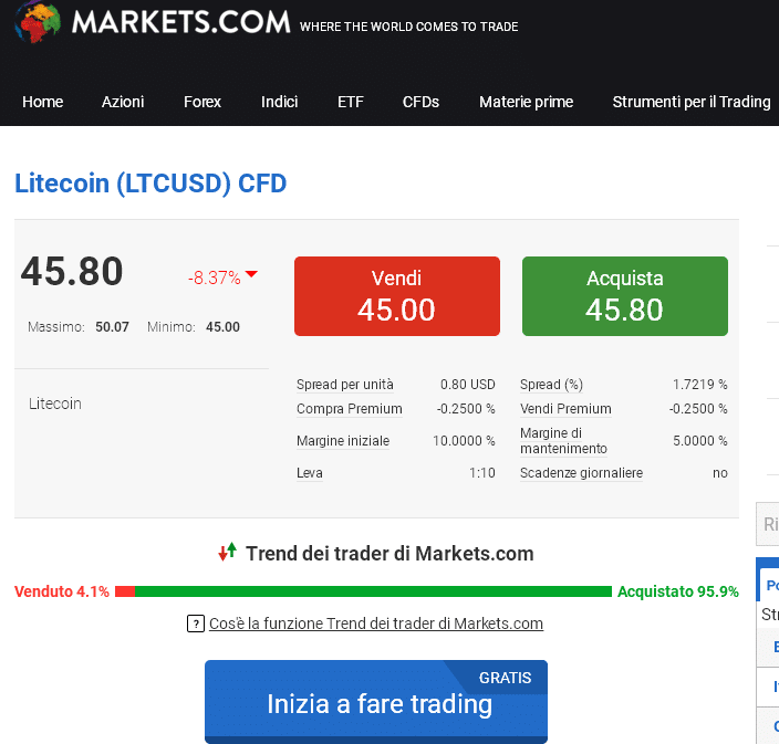 trade 1 minuto markets com opzioni binarie