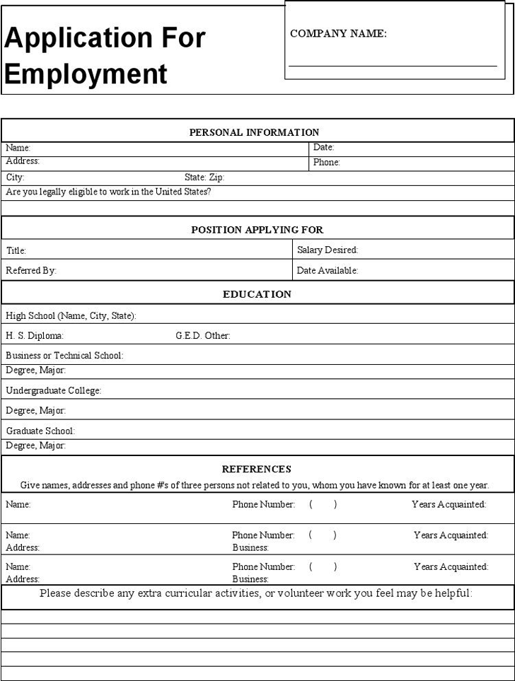 applications for jobs ukran