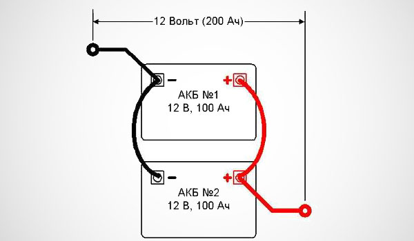 Как правильно подключить аккумуляторы 24 вольта Зачем в некоторые автомобили ставят два аккумулятора - Рамблер/авто