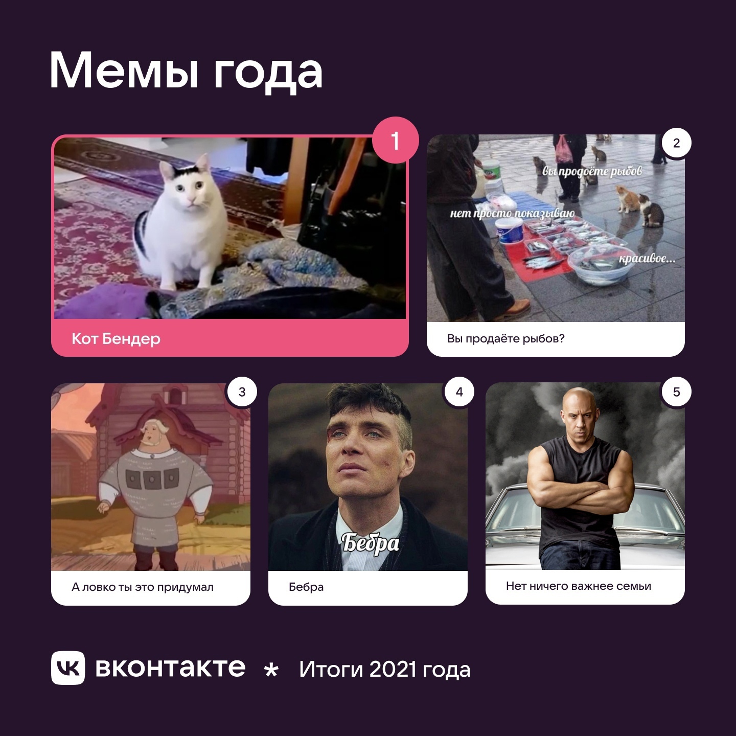 Мемы 2022 Года Фото