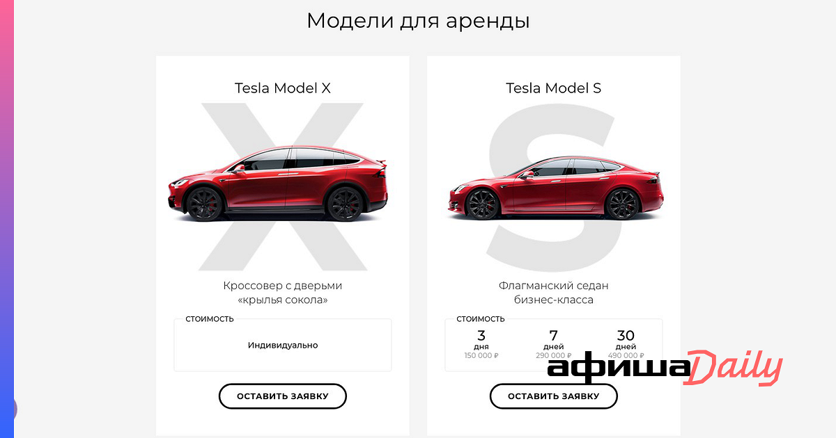 Прокат электромобилей бизнес план