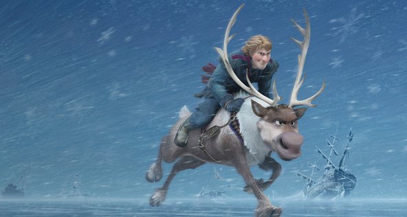 Какие фильмы и мультфильмы посмотреть в новогодние праздники