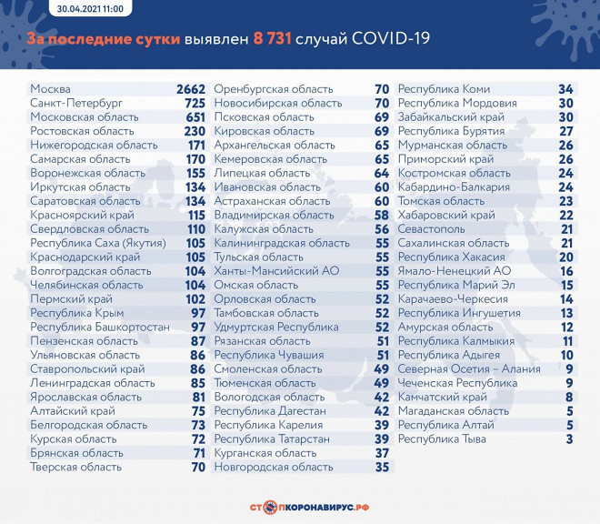 Новые Порносайты 2021 2022 Года Новые Порносайты 2021 2022 Года
