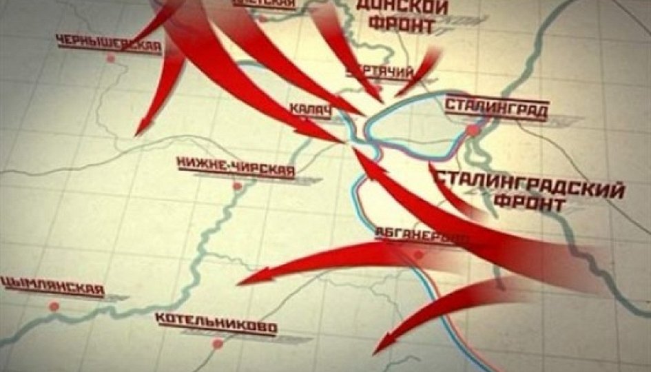 Кино: «Великая война» Кино: «Великая война»