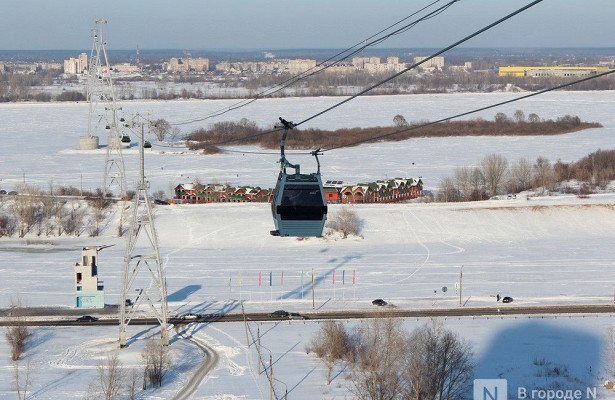 Чегет подъемники фото