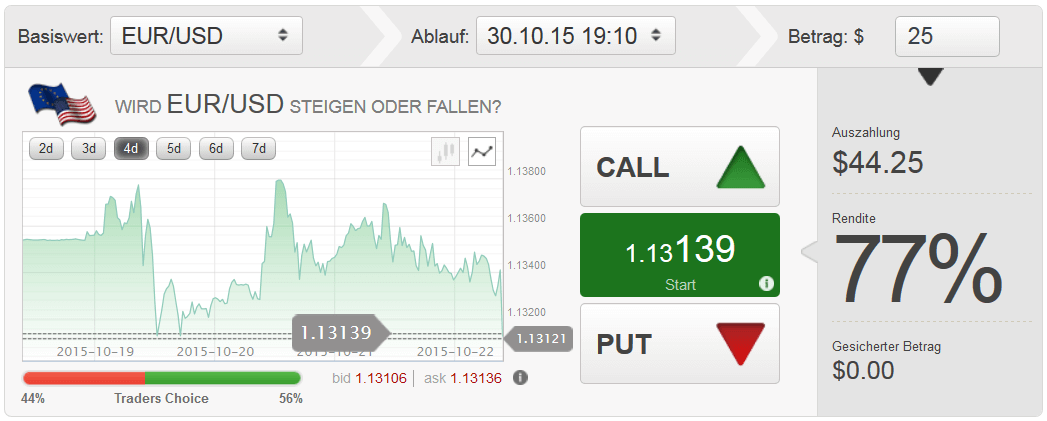 binäre optionen dem