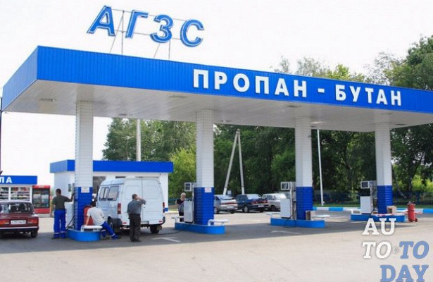 Сургутнефтегаз реализация авто