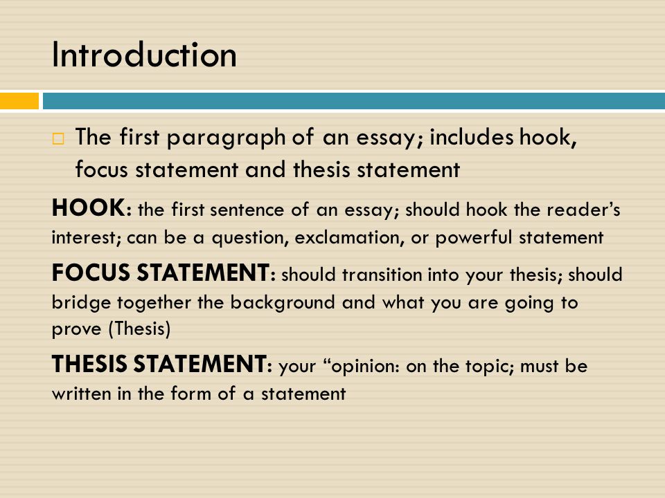 is a thesis and introduction the same