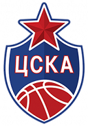 ПБК ЦСКА — БК Астана ПБК ЦСКА — БК Астана